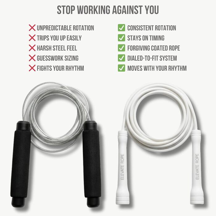 Стрибальний скакалка для дорослих Elevate Speed Rope, 5 мм, регульована довжина 3 м, чорно-біла