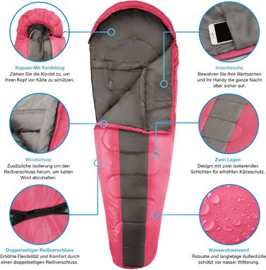 Сплячий мішок Active Era Mumienschlafsack для кемпінгу, зимовий та літній, водонепроникний, ветрозахисний, ультралегкий, температурний режим -10°C до 10°C, маленький об'єм при зберіганні, рожевий