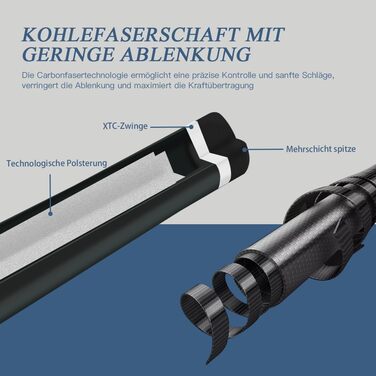 KONLLEN Billardqueue з карбону, 58 дюймів, професійний більярдний кий для дорослих, технологія Vollcarbon, низький рівень відхилення, наконечник 12.5 мм (Pro Taper, ультрагладкий) (KL-08)