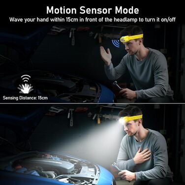 Кепка-ліхтар Blukar LED з 2 колірними температурами, перезарядна, 2000L, супер яскрава, з регулюванням яскравості та червоним світлом, з датчиком, 12 режимів, водонепроникна, 30+ годин роботи для відключень електроенергії/кемпінгу/бігу (жовта)