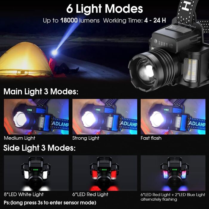 LED налобний ліхтар 18000лм, перезаряджається, з регулюванням фокусу, датчик руху, 24 години роботи, водонепроникний для кемпінгу, риболовлі, бігу, піших прогулянок, читання, роботи