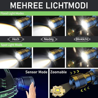 Кепка-ліхтар Sogdeco LED, перезарядна, 90000 люменів, 7800 mAh, 10 режимів, з датчиком та червоним світлом, водонепроникна IPX7, для кемпінгу, походів, риболовлі, зелений