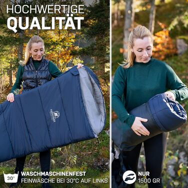Спальник NORDBÄR® 3 сезони/літо ультралегкий 750г/1500г - похідний, кокон, компактний (100GSM/300GMS) блакитний