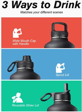 Термос-бутилка Coolflask 2 л з трубочкою і 3 кришками, ізольована спортивна пляшка з нержавіючої сталі, подвійний захист від протікання, чорна і сіра для спорту чи офісу