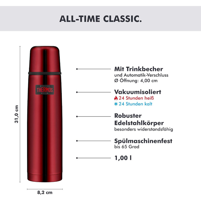 Термос Thermos Light & Compact з нержавіючої сталі, 1.0 л, червоний (Cranberry Red Polished)