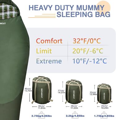 Сплячий мішок WKFAMOUT Mumienschlafsack для кемпінгу та подорожей, -12°C - 0°C, фліс, 3-4 сезони, дорослий/дитячий, 500GSM