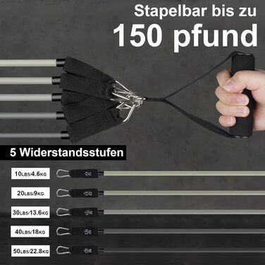 Набір фітнес-гумок для пілатесу M MOACC з 5 рівнями опору (10/20/30/40/50lbs), регульований та знімний