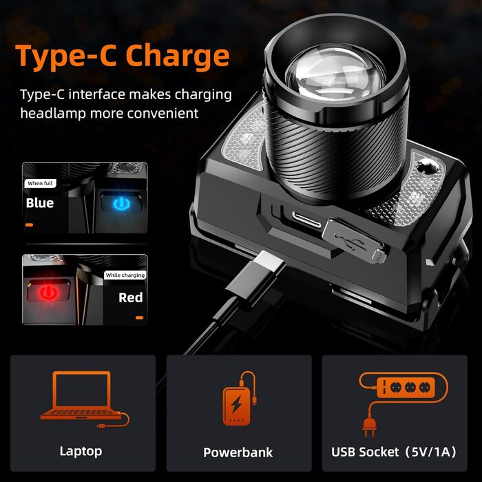 Ліхтар на голову SuperFire LED з датчиком, 7000 люмен, IP43, червоне/біле світло, регулювання 45°, кріплення на шолом, для риболовлі, ремонту, активного відпочинку (8 режимів, зарядка Type-C) чорний