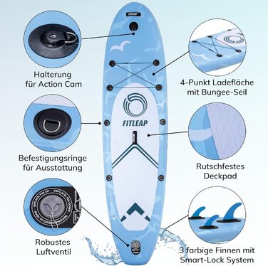Надувна SUP-дошка Fitleap Premium з насосом, веслом і рюкзаком, синя, для йоги, серфінгу, водного спорту, 1 особа