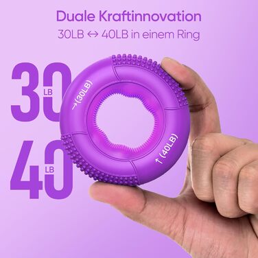 FitBeast Тренажер для рук та пальців, набір 6 шт. для силових вправ, реабілітації та зняття стресу. Підходить для чоловіків, жінок та людей похилого віку.