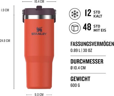 Термокружка Stanley Flip Straw 0,89 л з трубочкою Tigerlily Plum – спортивна термос пляшка для води, зберігає холод 12+ годин, BPA Free, підходить для посудомийки