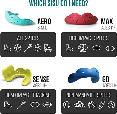 Захисна капа SISU Nextgen Max для дорослих, універсальна, червона