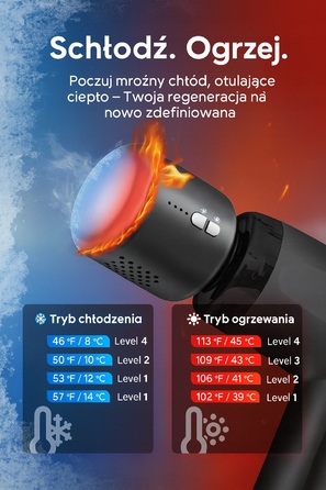 Міні-перкусійний масажер Milhmann з функціями підігріву (48°C) та охолодження (8°C) для регенерації м'язів