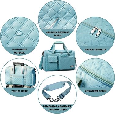 Спортивна сумка для жінок та чоловіків з відділенням для взуття та мокрих речей, водонепроникна сумка для подорожей, йоги, плавання та залу (Колір: Teal)