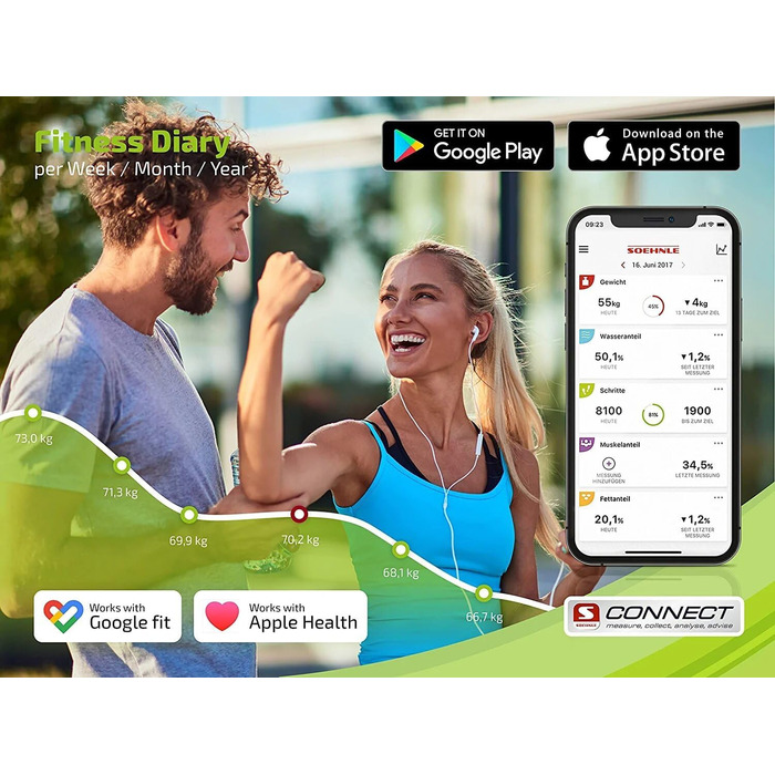 Смарт-вага Soehnle Shape Sense Connect 50 з Bluetooth, аналізатор складу тіла BIA, чорна, велике LCD, підключення до додатку