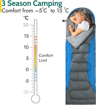 Спальний мішок Trail-Alpin з капюшоном – 250 г, 3-сезонний, легкий, компактний, з компресійним мішком (Червоний/Синій)