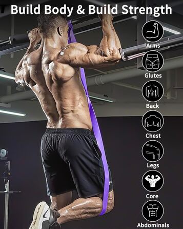 Набір еластичних стрічок FAOKZE для фітнесу, йоги та силових тренувань (5 шт. різних кольорів)