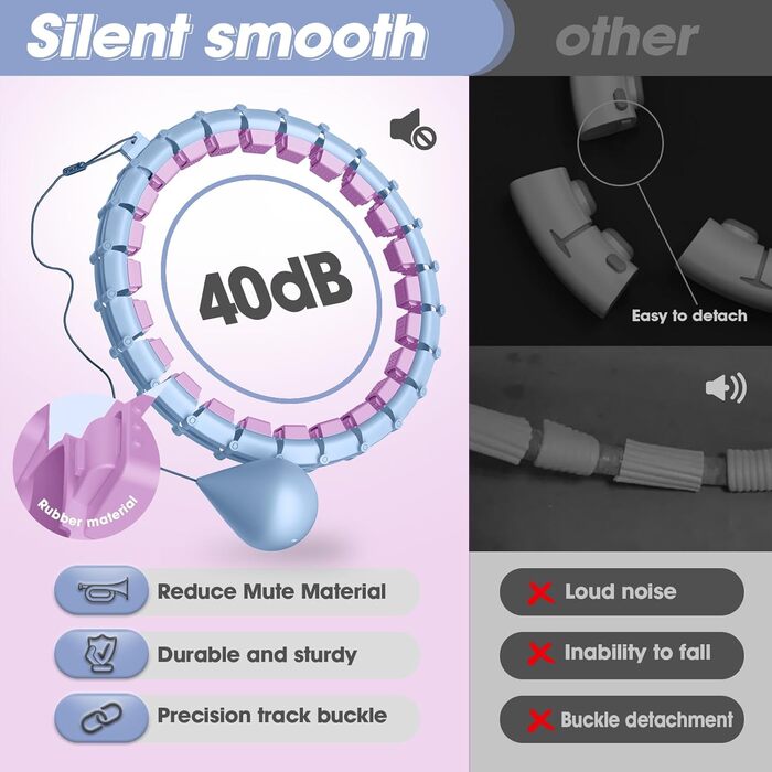 Розусний обруч для схуднення з ваговим кільцем (32 вузли, 57-165 см) Blau Lila - фітнес-обруч для дорослих