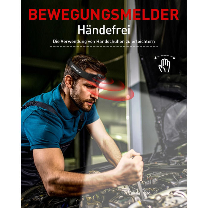 Ліхтар на лоб LED Sogdeco 5000 люмен, акумуляторний, IP68, сенсор, червоне світло, для кемпінгу та виживання