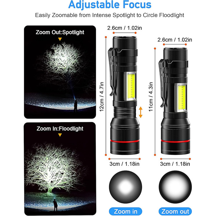 Ліхтарик на голову LED Lsnisni 2000 Люмен, 2 шт. з 6 режимами, водонепроникний IPX5, для дітей та дорослих, з батарейками AAA