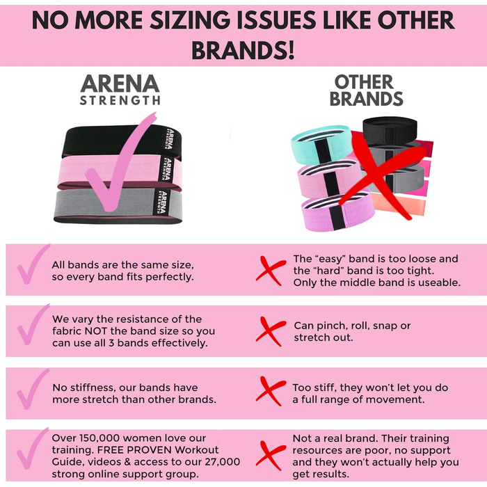 Стрічки для фітнесу Arena Strength Fabric Booty Bands для стегон та сідниць | Стрічки опору для ніг та сідниць | Збірник вправ та чохол (Легкі, Середні, Важкі)