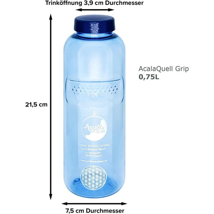 Пляшка для води Tritan Acalaquell Grip 0,75 л, набір 10 шт.