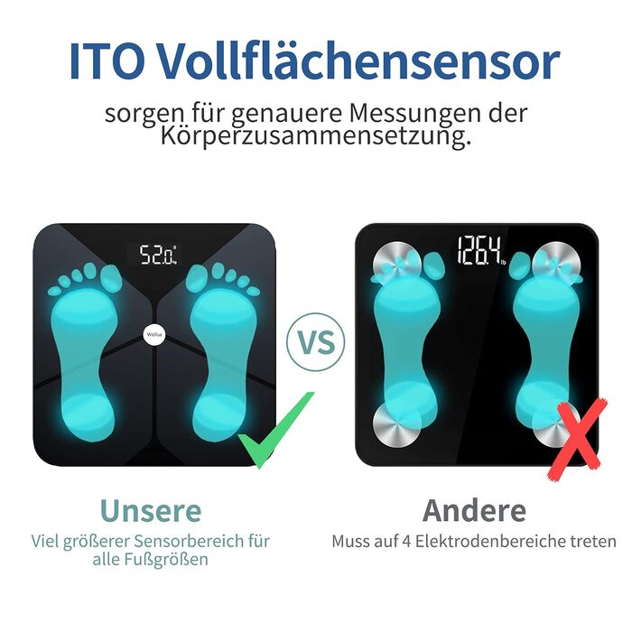 Вага тіла Lepulse F5 з аналізом складу тіла, цифрова вага, смарт-вага для iOS/Android