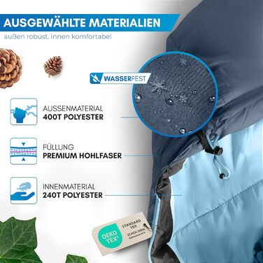 Сплячий мішок NORDMUT® Winter -10°C до 0°C, компресійний, для кемпінгу та трекінгу, 1.8 кг, водонепроникний, 350 GSM (Морський)