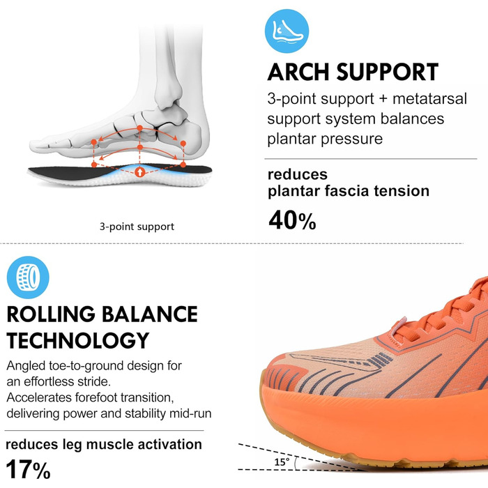 Чоловічі кросівки JACKSHIBO з широкою передньою частиною та підтримкою стопи. Ідеальні для бігу, ходьби, тенісу та ортопедичної підтримки плоскостопості. Широкі, зручні, з товстою підошвою, розмір 46 EU, колір: помаранчевий, візерунок 