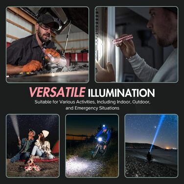 Ліхтарик LED BUCASA, 2000 люмен, 3 режими, 2 шт. Зоомирующийся, водонепроникний, для кемпінгу та туризму (рожевий)