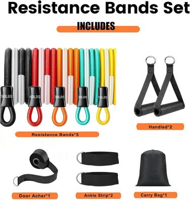 Набір еластичних стрічок для фітнесу Resistance Bands - 5 рівнів, з дверним кріпленням, ручками та кісточками. Для силових тренувань, нарощування м'язів, пілатесу та тренування сідниць. У комплекті сумка для занять вдома, в приміщенні та на вулиці.