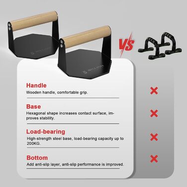 5BILLION Ручки для віджимань Push Up Bars - тренажер для дому, підтримка м'язів спини та рук, піна (чорний), сталь + дерево