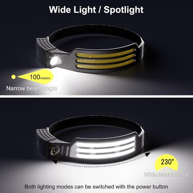 LED налобний ліхтар з акумулятором 1200mAh, датчик руху, 3 LED, 6 режимів, 230° кут огляду, для дорослих та дітей, кемпінг, біг, походи, велоспорт, 2 шт.