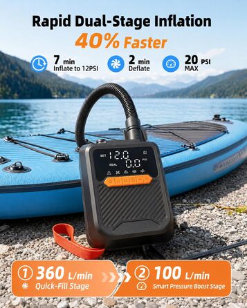 Електричний насос для SUP дошки 20 PSI з адаптером 12V для авто, каяка, човна, надувного басейну та намету