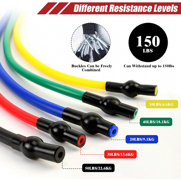 Набір еластичних стрічок для фітнесу, 5 стрічок різного рівня опору, з ручками, кігтями для ніг, фіксатором для дверей та сумкою, для пілатесу, йоги та силових тренувань