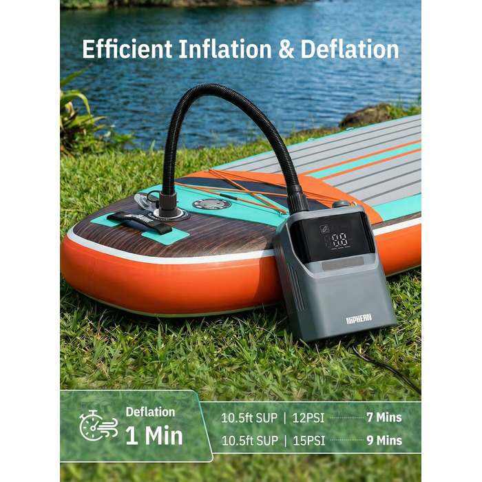Електричний насос Niphean для SUP-дощок та автомобільних шин, 50 PSI, з подовженим кабелем зарядки 300 см та сумкою для зберігання