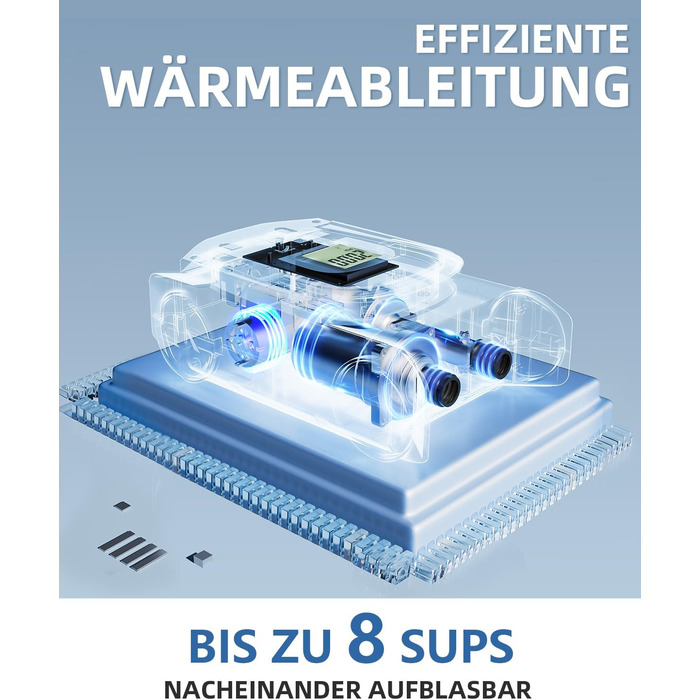Насос для SUP-дошки GICLE 22PSI, електричний, портативний, для надувних SUP, човнів, водних видів спорту, білий/чорний