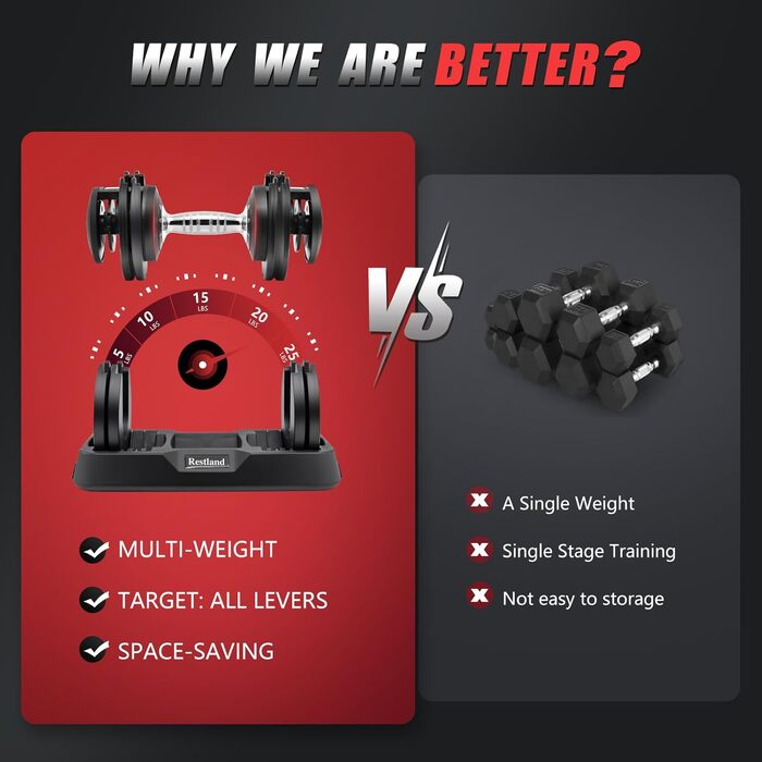 Регульовані гантелі 2 шт., набір ваг 11,3 кг, швидке налаштування ваги для тренувань, пара гантелей для чоловіків та жінок для домашнього фітнесу, обладнання для тренувань (11,3 кг пара)