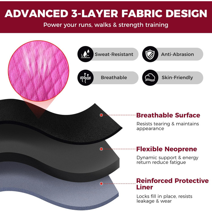 Ваги для зап'ясть та щиколоток BAGAIL (1.36 кг/пара, рожеві) для фітнесу, бігу, ходьби та реабілітації