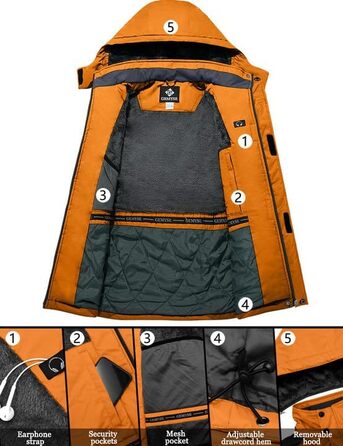 Чоловіча зимова куртка GEMYSE з капюшоном, вітро- та водонепроникна, з флісовою підкладкою для активного відпочинку (M, Помаранчевий/Сірий 08)