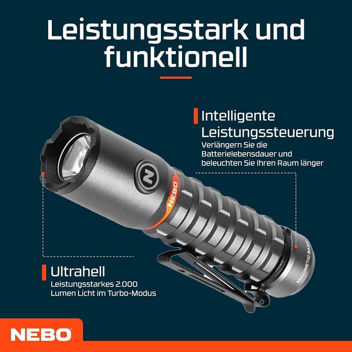 Ліхтар NEBO Torchy 2K - міні-ліхтар та робоче освітлення, USB, для кемпінгу та роботи, 5 режимів, до 30 годин роботи, вологостійкий, сірий