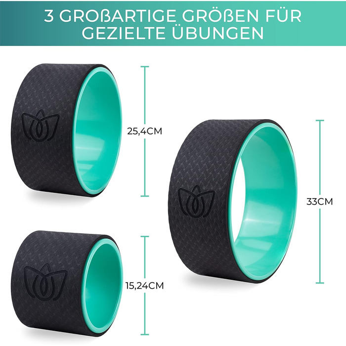 Колесо для йоги Florensi, 15 см, зелене