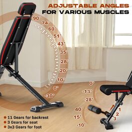 Складана лава для тренувань Roygym, багатофункціональна, з регульованою спинкою, для загальної фізичної підготовки, витримує до 400 кг (чорна з підголівником)