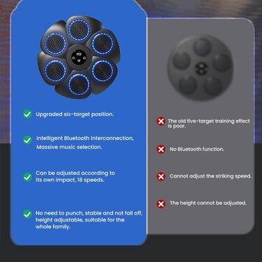 Музична бокс-машина з Bluetooth та регулюванням швидкості, настінна тренажерна машина для дорослих та дітей