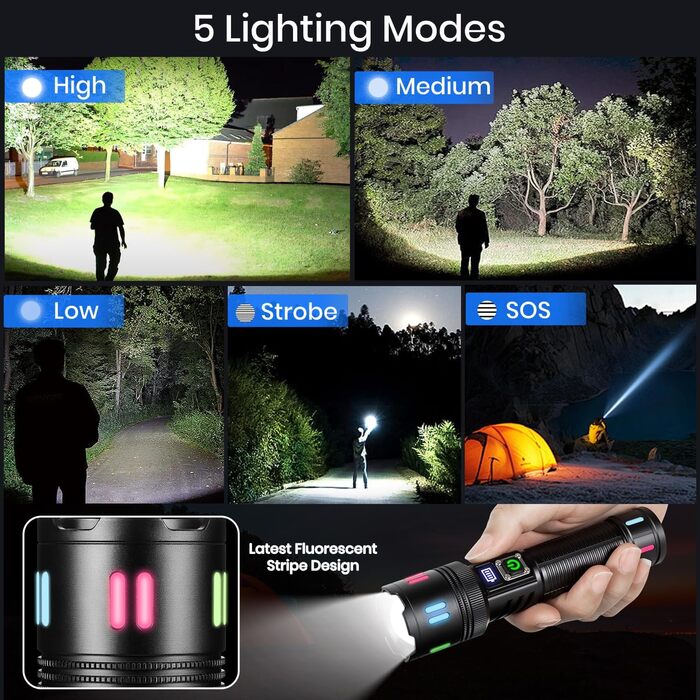 PEAKRO LED ліхтарик на акумуляторі, 5000mAh, USB-C, 5 режимів, тактичний, Zoom, IPX7, водонепроникний, для активного відпочинку та надзвичайних ситуацій