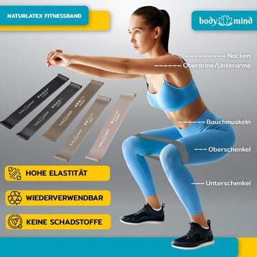 Набір еластичних стрічок для фітнесу Body & Mind® 5 шт. з різним опором, стрічки для тренувань, йоги, пілатесу та фітнесу; спортивні стрічки 100% латекс сірого кольору