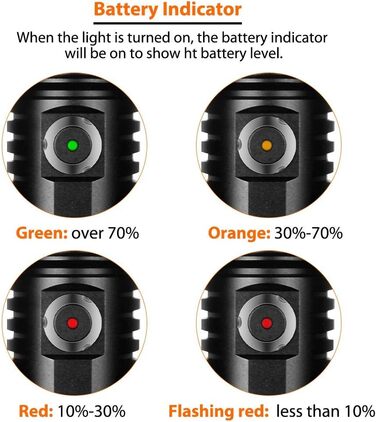 ORCATORCH D530 Підводна Ліхтар, 1300 Люмен LED, вузький промінь 6°, IP68, з індикатором заряду батареї (УФ-ліхтар)