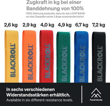 BLACKROLL® Loop Band 32 см – фітнес-резинка для функціональних тренувань, гіпоалергенна стрічка-еспандер для дому, офісу або вулиці, набір з 3-х рівнів опору (помаранчева, зелена, синя), вироблено в Німеччині