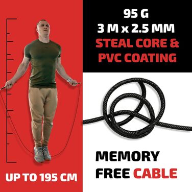 Скакалка Speed-Spring для чоловіків та жінок, ідеально для важкої атлетики, боксу, фітнесу, занять спортом в приміщенні та на вулиці, рожеве