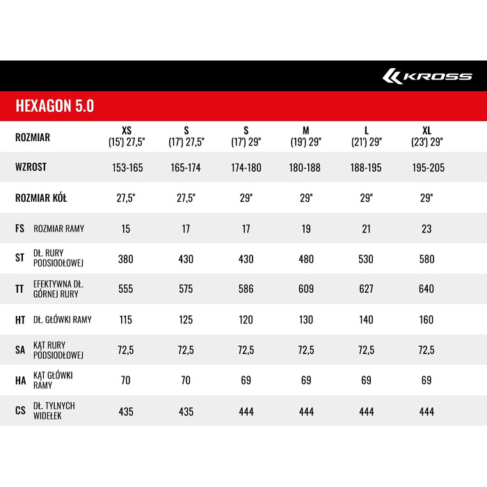 Гірський велосипед Kross Hexagon 5.0, рама 21